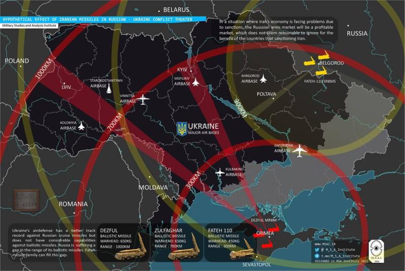 Російська Федерація може обзавестися новими балістичними ракетами, які здатні досягати Львова та Ужгорода. Ці ракети вважаються більш загрозливими, ніж комплекси 