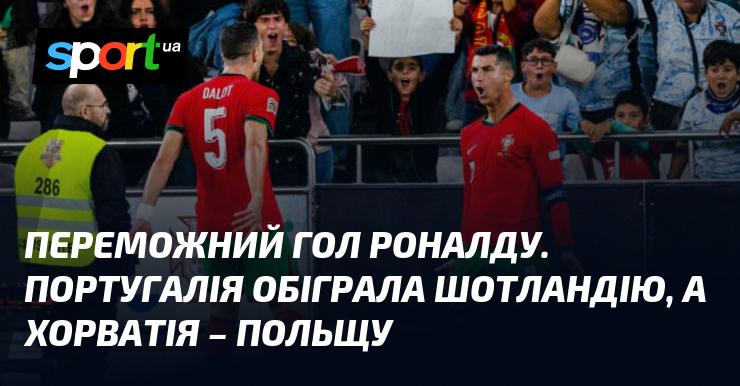 Переможний м'яч Роналду! Португалія здолала Шотландію, тоді як Хорватія виграла у Польщі.