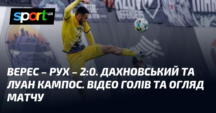 Верес переміг Рух з рахунком 2:0. Голи забили Дахновський і Луан Кампос. Ознайомтесь з відео голів та переглядом матчу.