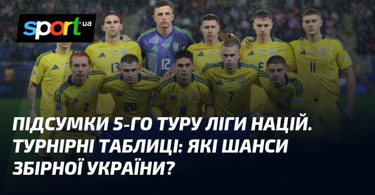 Підсумки п’ятого туру Ліги націй. Турнірні таблиці: які перспективи у збірної України?